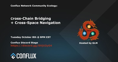 Conflux Token to Hold Live Stream on Discord on October 8th