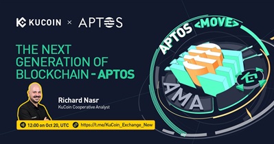 AMA on KuCoin Telegram