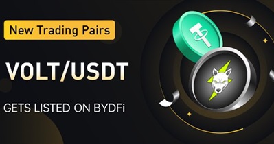 Listing on BYDFi