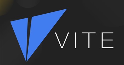 AMA on Binance Telegram