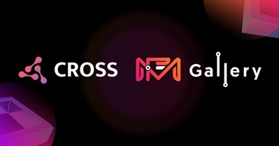 Partnership With FM Gallery