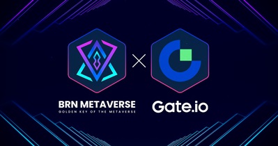 Listing on Gate.io