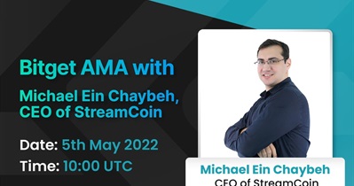 AMA on Telegram