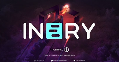 Listing on Huobi Global