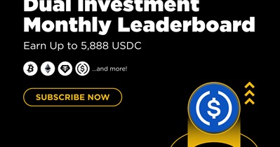 BNB to Finalize December Leaderboard Program on January 1st