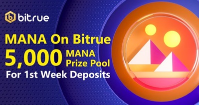 Listing on Bitrue