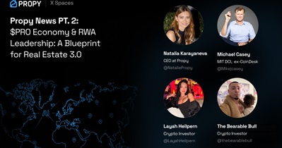 Propy to Hold AMA on X on November 18th