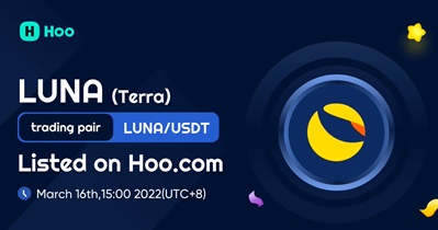 Listing on Hoo