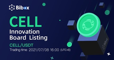 Listing on Bibox