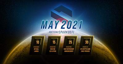 SparkSwap Launch