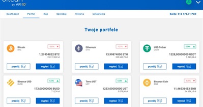 New Assets in Bitcan.pl