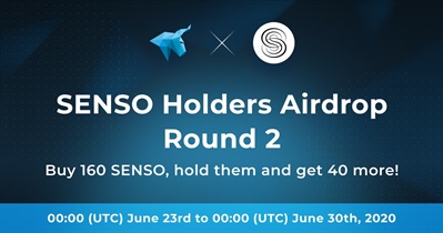 Airdrop on HitBTC
