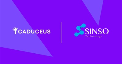 Partnership With SINSO