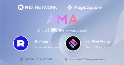 REI Network to Hold AMA on Telegram on July 18th