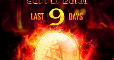 BRN Metaverse to Hold Token Burn on April 19th