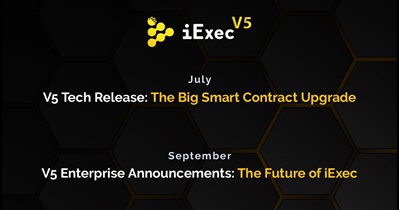 Smart Contract Upgrade