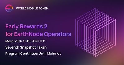 Early Staking Snapshot