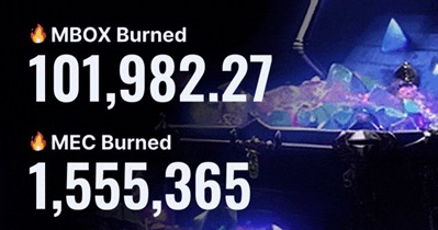 Mobox to Hold Token Burn on January 20th