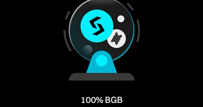 Bitget Token to Hold Airdrop