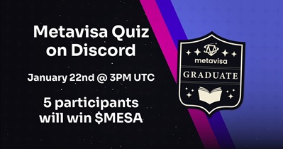 Quiz on Discord