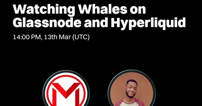 Bitget Token to Host Community Call on March 13th