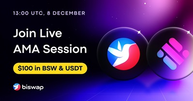 Biswap to Hold AMA on X on December 8th