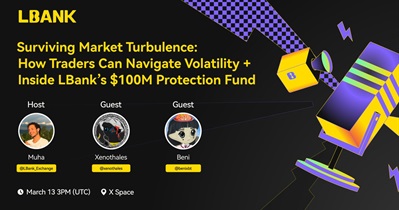 LBK to Hold AMA on X on March 13th