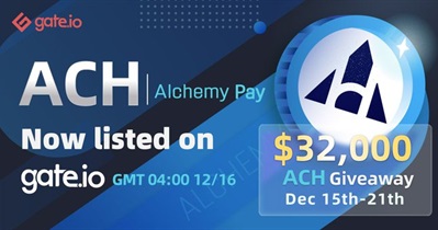 Listing on Gate.io