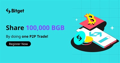 P2P Trade Contest