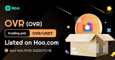 Listing on Hoo