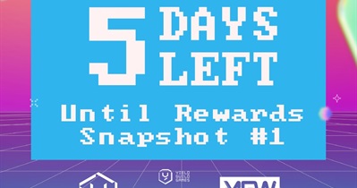 Yield Guild Games to Finalize YGG Claim on April 30th