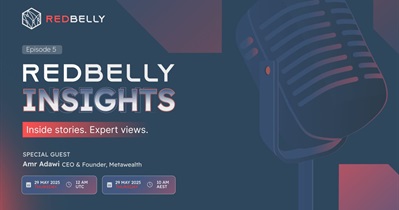 Redbelly Network Token to Hold AMA on X on May 29th