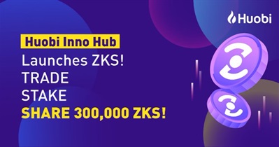 Listing on Huobi Global