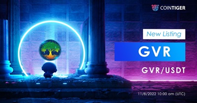 Listing on CoinTiger