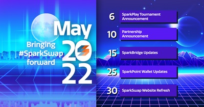 Tournament Announcement