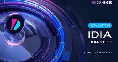 Listing on CoinTiger