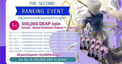 JobTribes: The second Ranking Event