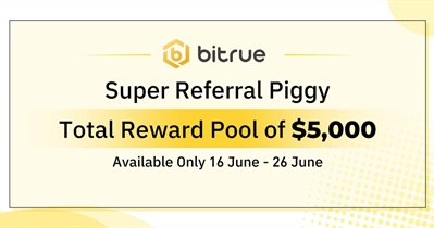 Referral Piggy Campaign