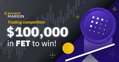 Margin Trading on Binance