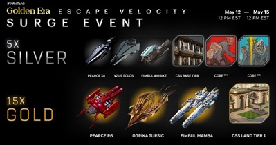 Escape Velocity Surge Launch