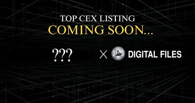 Listing on CEX