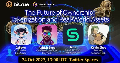 Bitrue Coin to Hold AMA on X on October 24th