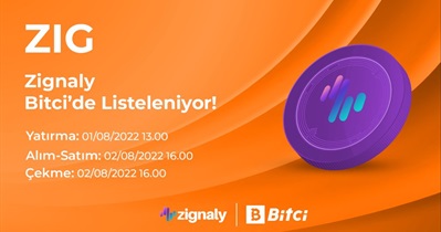 Listing on Bitci
