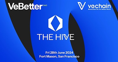 VeChain to Participate in the HiVe Summit in San Francisco on June 28th
