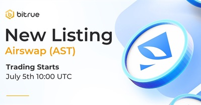 Listing on Bitrue