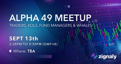 Zignaly to Participate in Token2049 in Singapore on September 14th