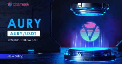 Listing on CoinTiger