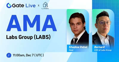AMA with Gate.io