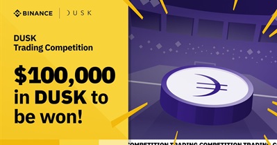 Trading Competition on Binance
