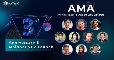 Mainnet v.1.2 launch